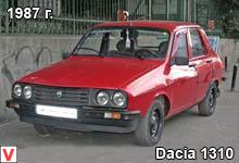 Dacia 1310