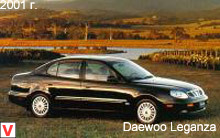 Photo Daewoo Leganza