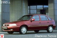 Daewoo Nexia