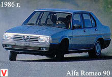 Photo Alfa Romeo 90