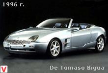 De Tomaso Bigua