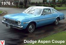 Dodge Aspen