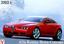 Alfa Romeo Brera