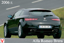 Photo Alfa Romeo Brera