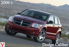 Dodge Caliber