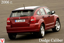 Photo Dodge Caliber