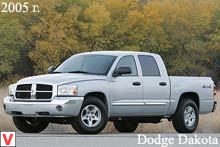 Photo Dodge Dakota