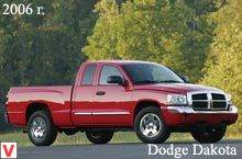 Photo Dodge Dakota #2