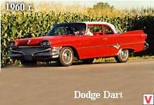 Dodge Dart