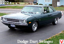 Photo Dodge Dart