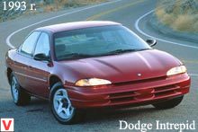 Dodge Intrepid