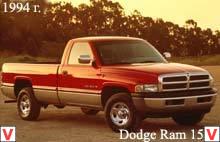 Dodge Ram 1500