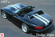 Photo Dodge Viper