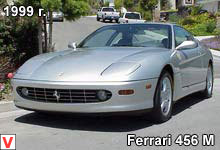 Ferrari 456 M