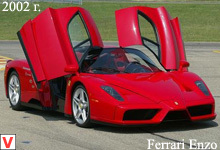 Ferrari Enzo