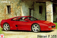 Ferrari F 355