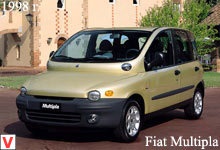 Fiat Multipla