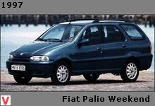 Photo Fiat Palio