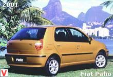 Photo Fiat Palio