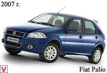 Photo Fiat Palio #1