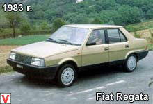 Fiat Regata