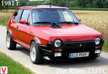 Photo Fiat Ritmo