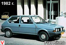 Photo Fiat Ritmo