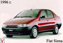 Fiat Siena