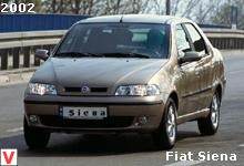 Photo Fiat Siena