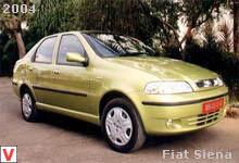 Photo Fiat Siena