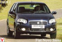 Photo Fiat Siena #1