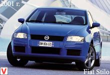 Photo Fiat Stilo