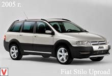 Photo Fiat Stilo