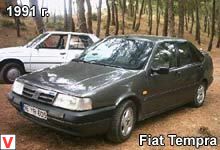 Photo Fiat Tempra