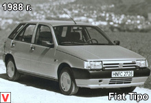 Fiat Tipo