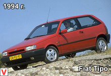 Photo Fiat Tipo #1