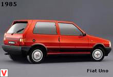 Photo Fiat Uno