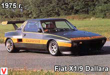 Photo Fiat X1/9 #1