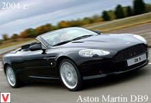 Aston Martin DB9