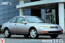 Photo Acura CL