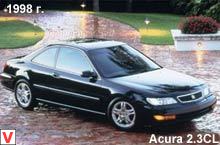 Photo Acura CL