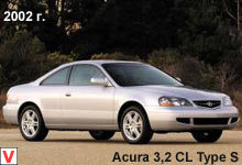 Photo Acura CL #1