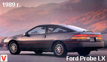 Ford Probe