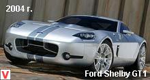 Ford Shelby GR1