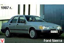 Photo Ford Sierra #1