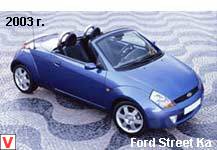 Ford StreetKa