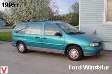 Ford Windstar