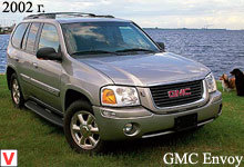 GMC Envoy