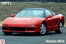 Honda NSX