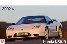 Photo Honda NSX